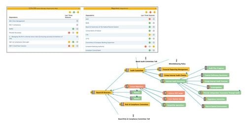 KYR-Data-Mapping-Blog