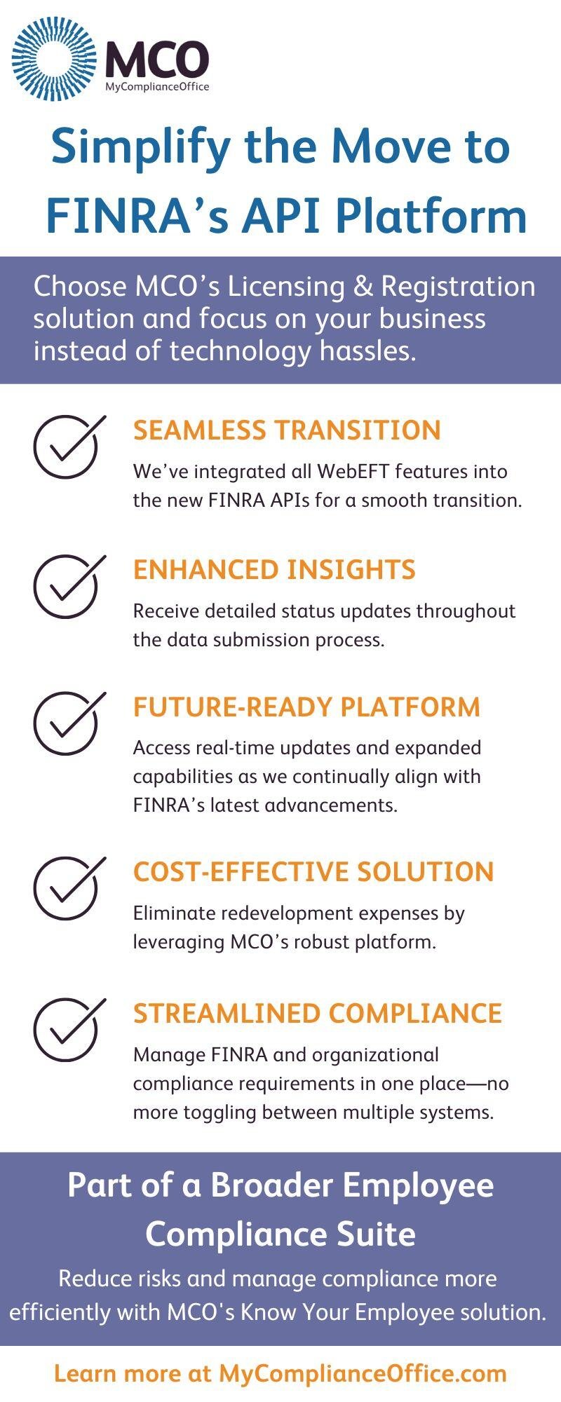 MCO-FINRA-API-Infographic