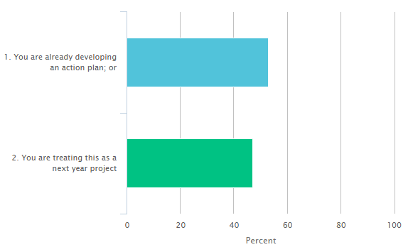 graph3.png